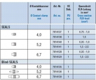 запчасти POWERGRUP, Уплотнитель контакта 1,6мм 0,75-1мм