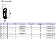 запчасти WABCO, Гайка-стопор M12x1.5