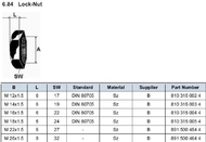 запчасти WABCO, Гайка-стопор M14x1.5