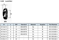 запчасти WABCO, Гайка-стопор M16x1.5
