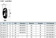 запчасти WABCO, Гайка-стопор M18x1.5