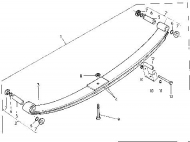 запчасти RVI, Рессора