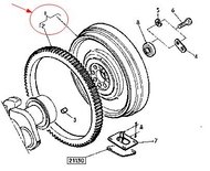 запчасти RVI, Маховик