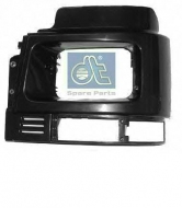 запчасти CMG, Панель кузовная