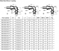 запчасти WINKLER, Фитинг угловой