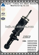 запчасти FEBI, Амортизатор