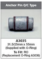 запчасти PETERS, Палец колодки