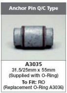 запчасти 3G, Палец колодки