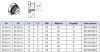 Фитинг M22x1.5/M16x1.5 (нар/внутр)