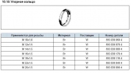 запчасти PETERS, Кольцо упорное M12*1,5